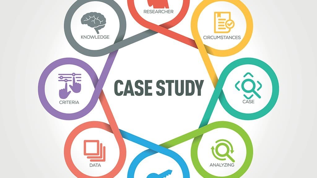 [Case Study] — INSANE Results: $2,411,283 ARR in Increased DTC Revenue & +63% Amazon Conversion