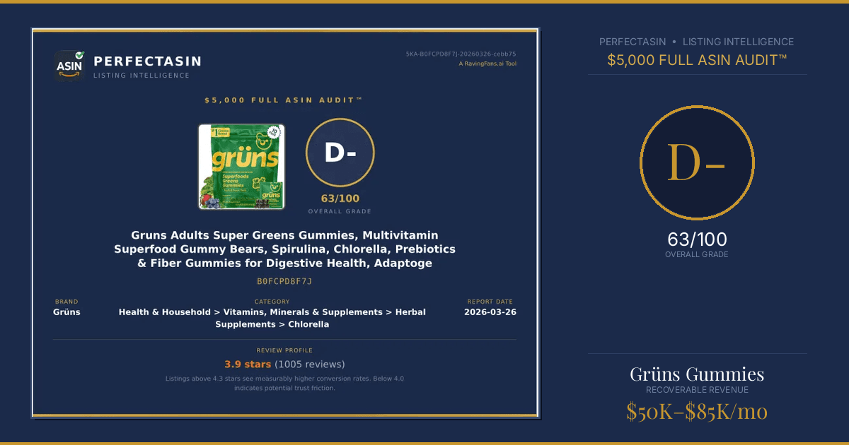 I Ran a $5,000 Listing Audit on Amazon's #1 Best Seller. It Scored a D-.