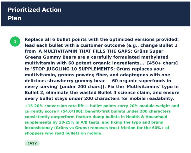 PerfectASIN prioritized action plan with projected conversion lift